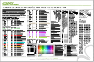 A imagem mostra o Template de Layers e Anotações para Projetos de Arquitetura do Arquilog, em fundo branco.